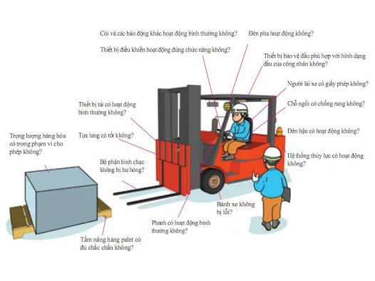 KỸ NĂNG LÁI XE NÂNG 